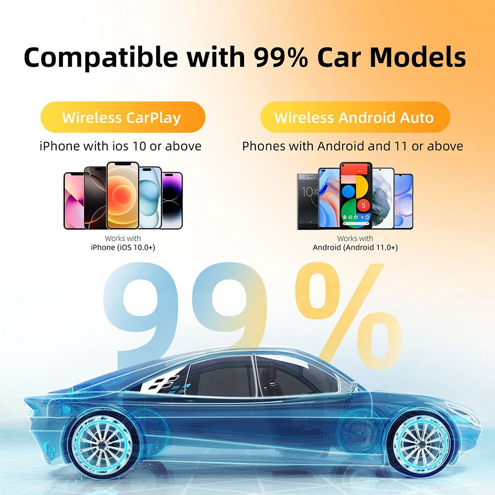 DriveLink™ Pro Wireless CarPlay & Android Auto Adapter
